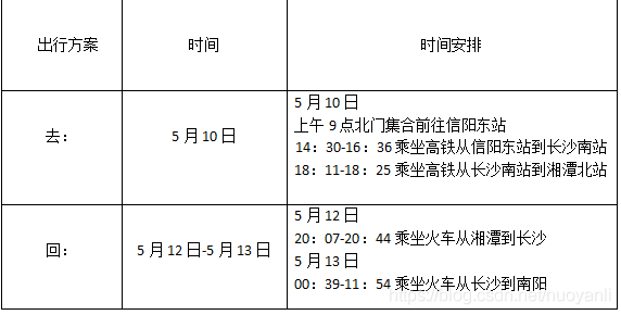 关于2019湘潭全国邀请赛_邀请赛