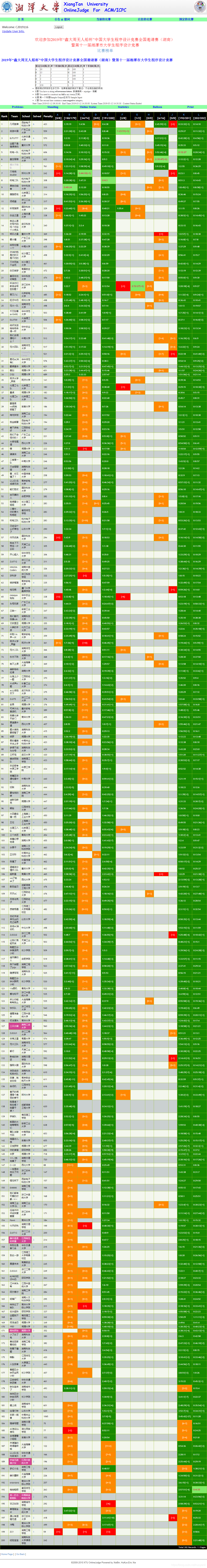 关于2019湘潭全国邀请赛_邀请赛_03