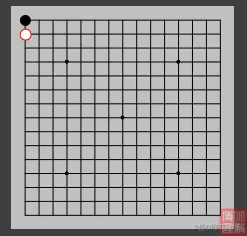 五子棋AI进阶：极大极小值搜索_搜索_06