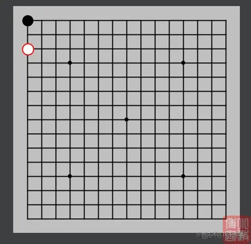 五子棋AI进阶：极大极小值搜索_搜索_07