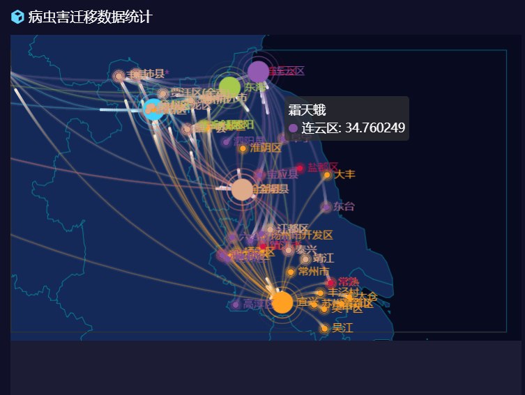 echarts迁移图动态加载_地图api_07