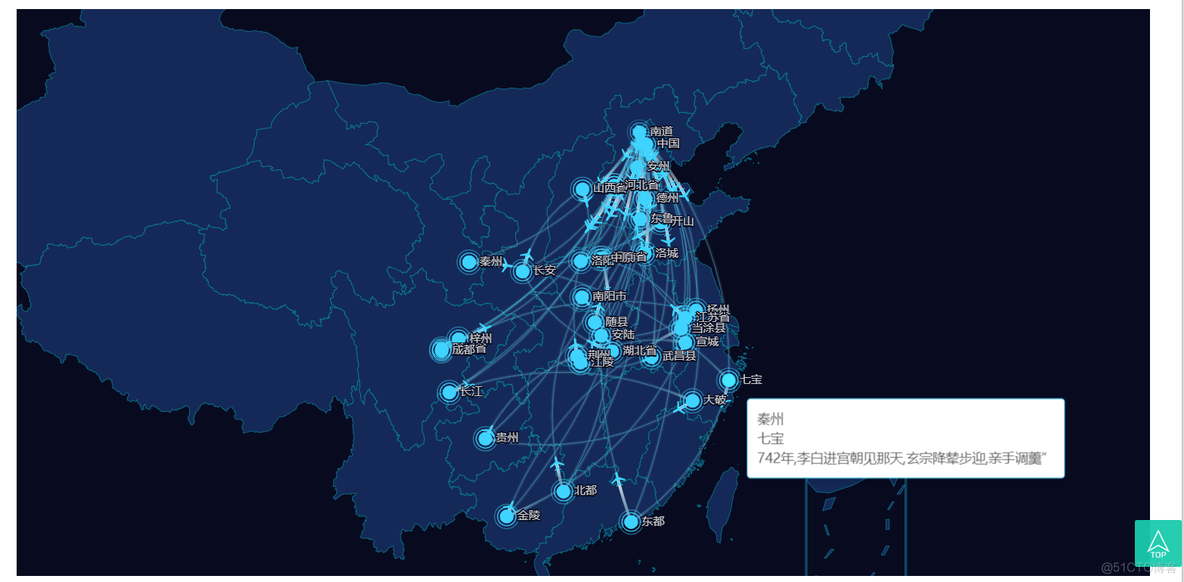 中华古诗词知识图谱之网页设计及实现（完结）_分页_29