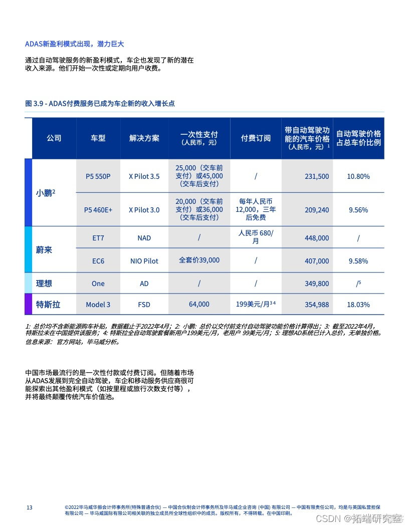 报告分享|中国速度引领自动驾驶崭新未来报告_人工智能_10