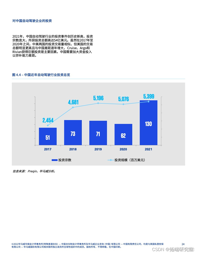 报告分享|中国速度引领自动驾驶崭新未来报告_技术路线_21