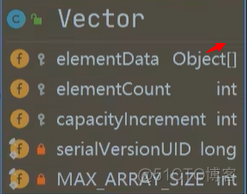 Vector底层结构和源码分析_源码分析_02