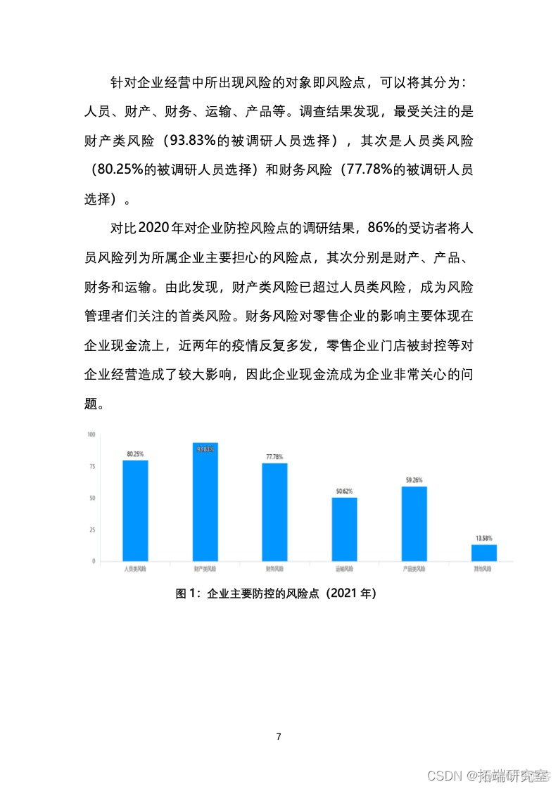 报告分享|2021中国零售业风险管理报告_大数据_08