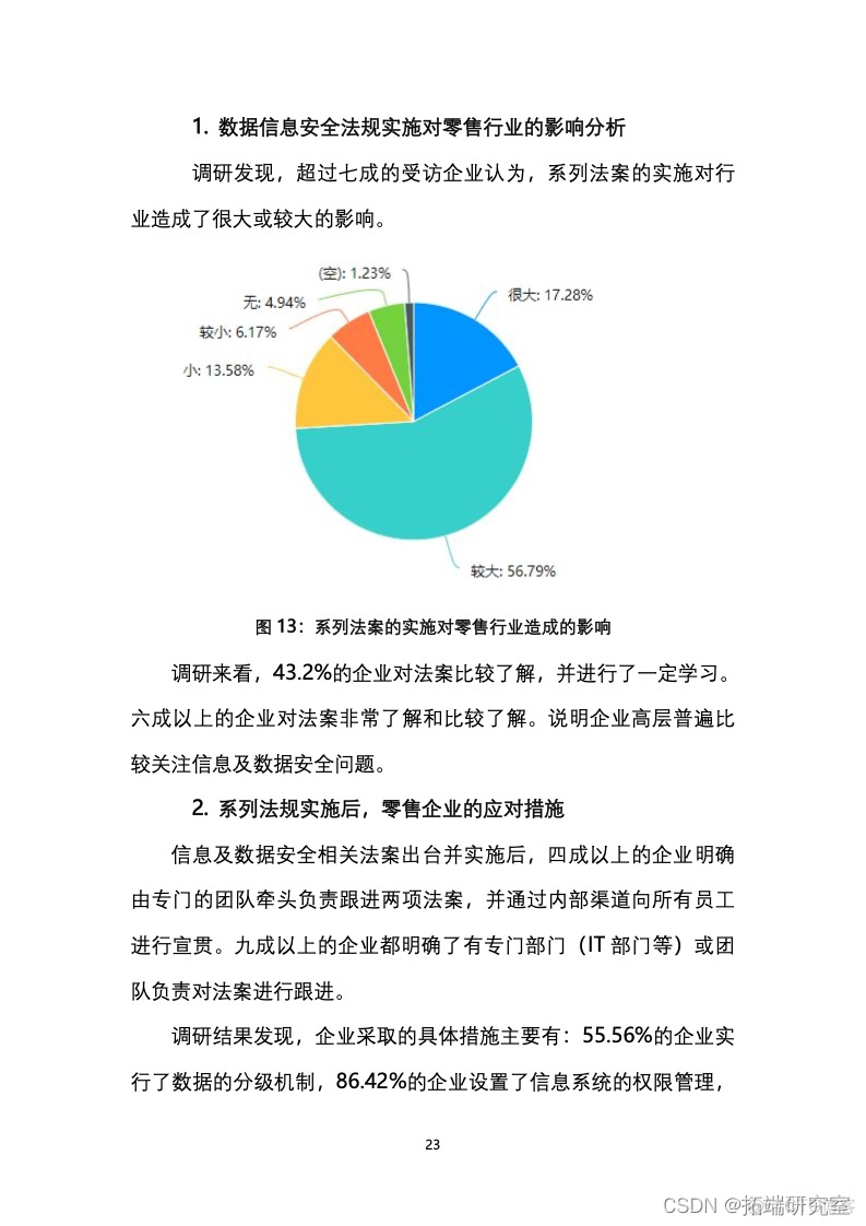 报告分享|2021中国零售业风险管理报告_风险指数_24