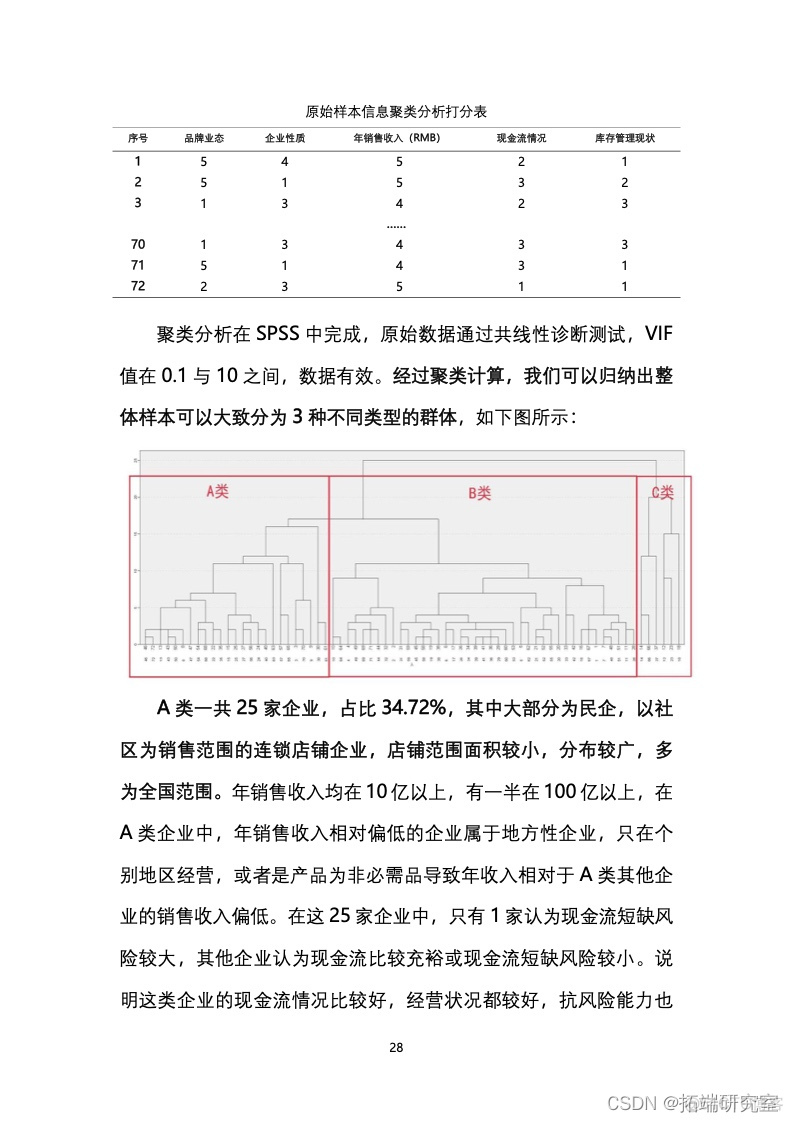 报告分享|2021中国零售业风险管理报告_大数据_29