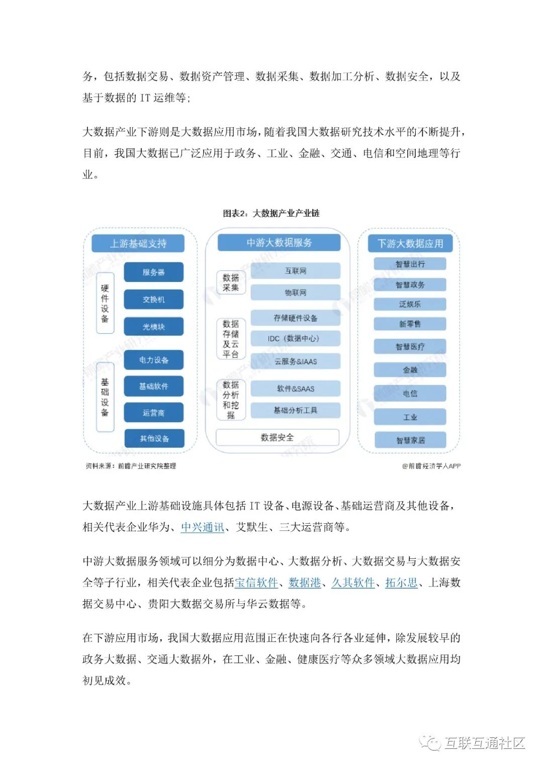 中国大数据产业全景图谱（2022年） 附下载_数据分析_05