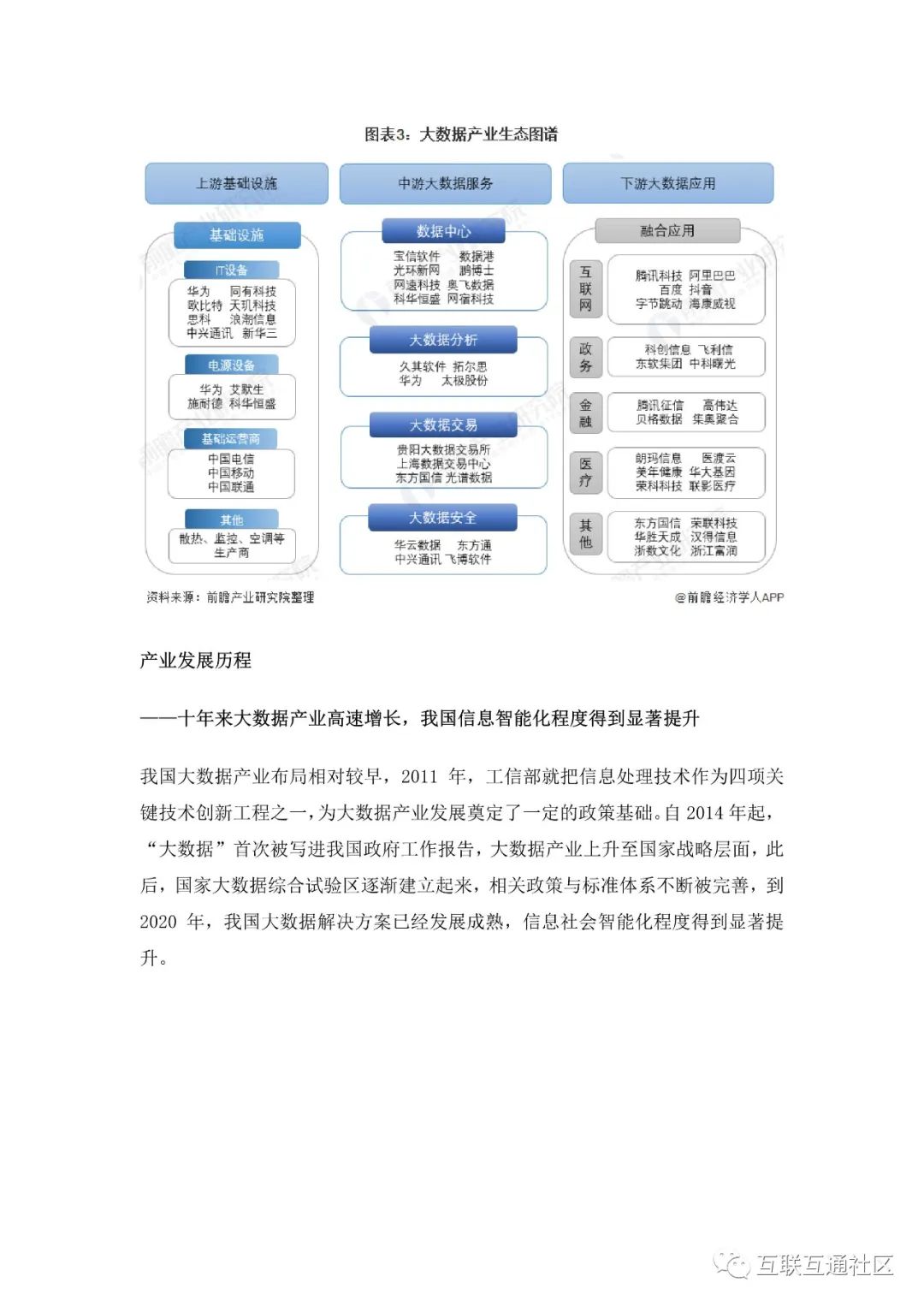 中国大数据产业全景图谱（2022年） 附下载_编程语言_06