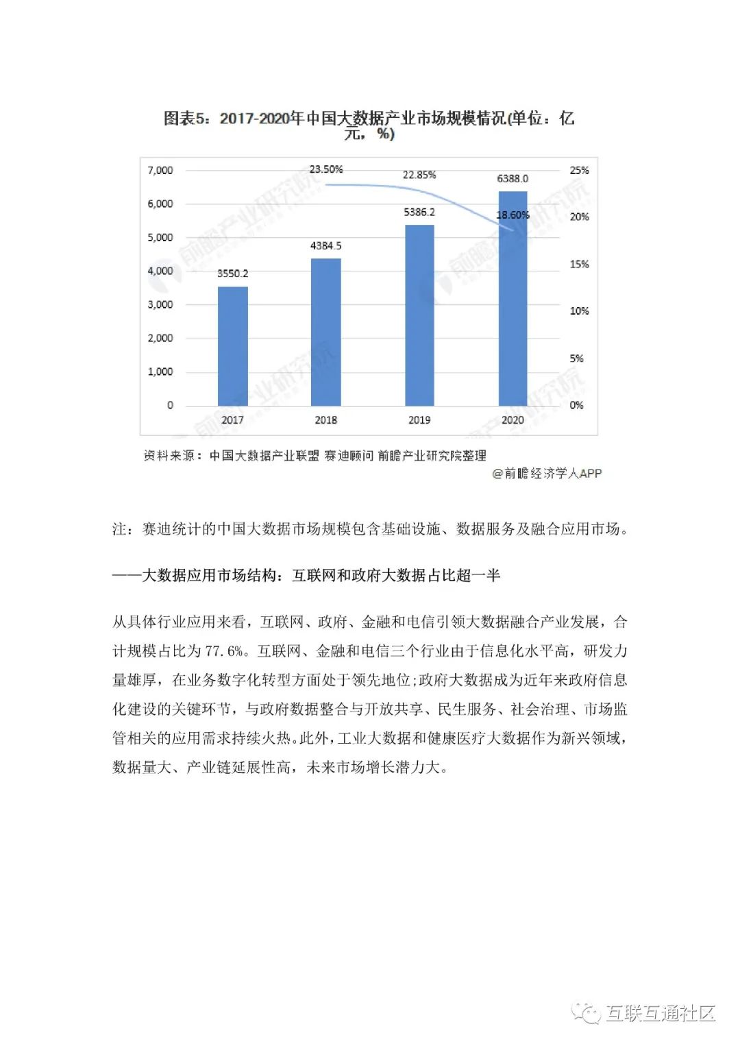 中国大数据产业全景图谱（2022年） 附下载_人工智能_08