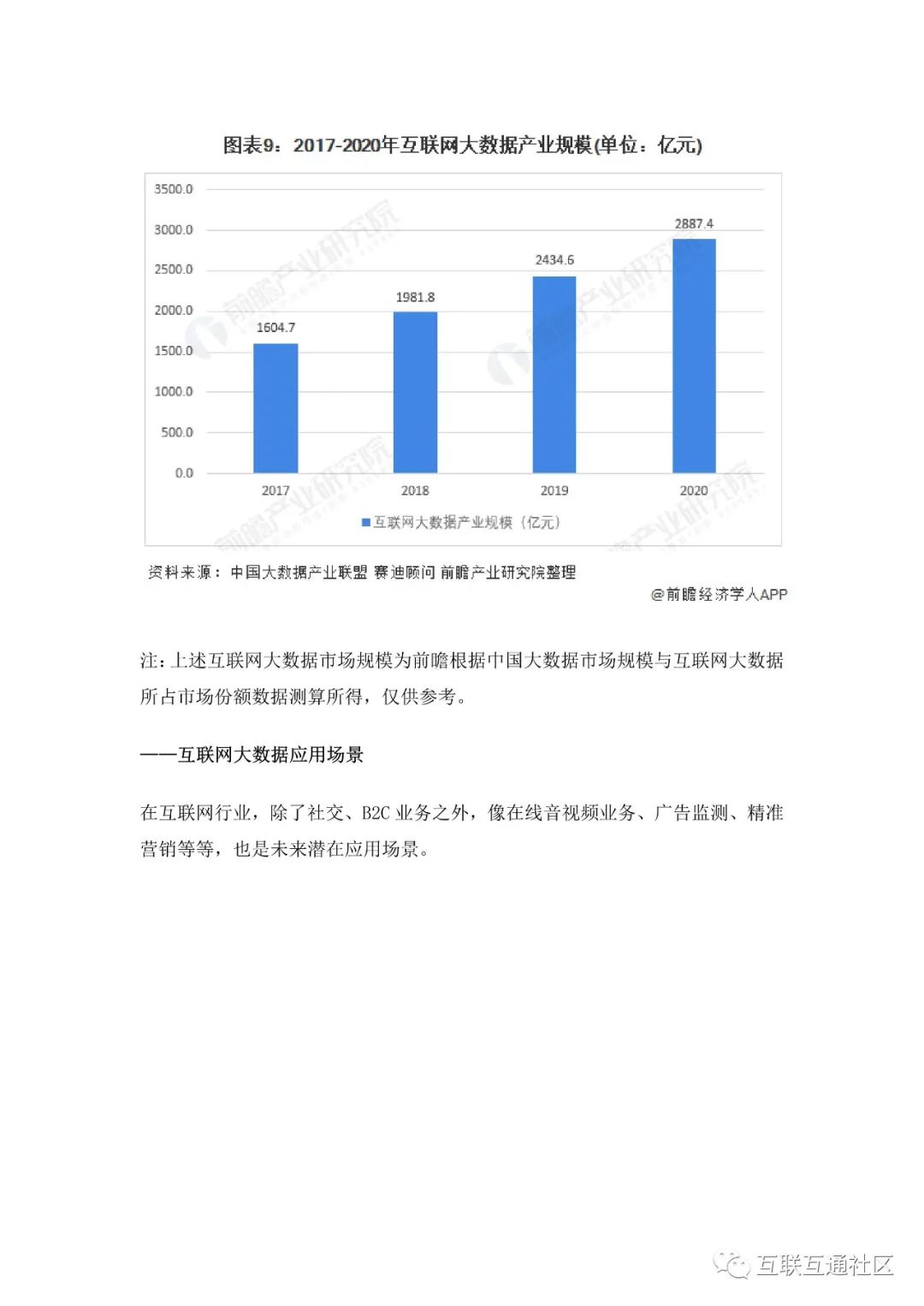 中国大数据产业全景图谱（2022年） 附下载_编程语言_12