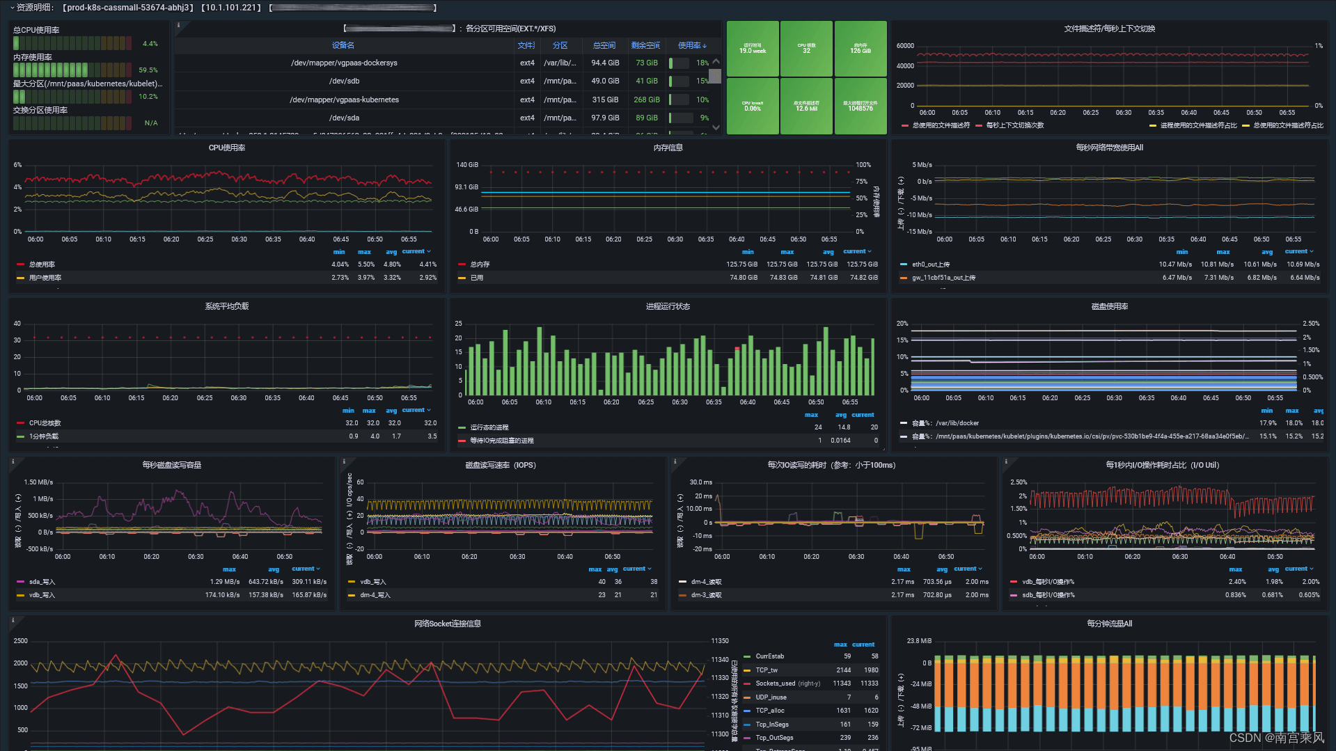 Prometheus监控Linux主机（node-exporter）_服务器_03