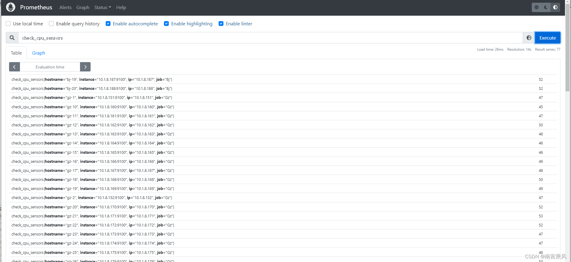 Prometheus监控Linux主机（node-exporter）_数据_08