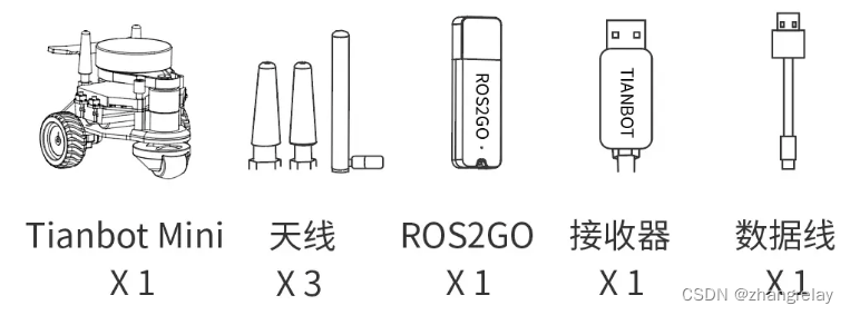 机器人导航报告半成品-60分模板-tianbot mini_ROS1