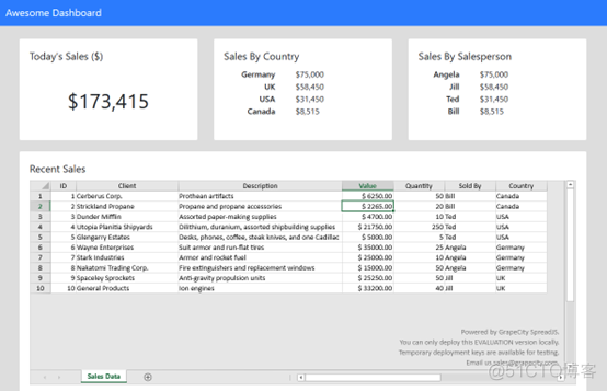 前端必读2.0：如何在React 中使用SpreadJS导入和导出 Excel 文件_电子表格_02