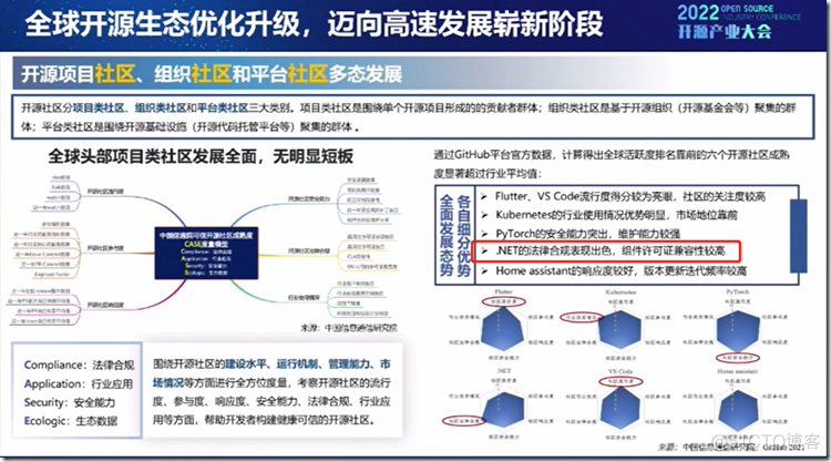 .NET 不受 美国出口管理条例(EAR) 的约束_.net_06