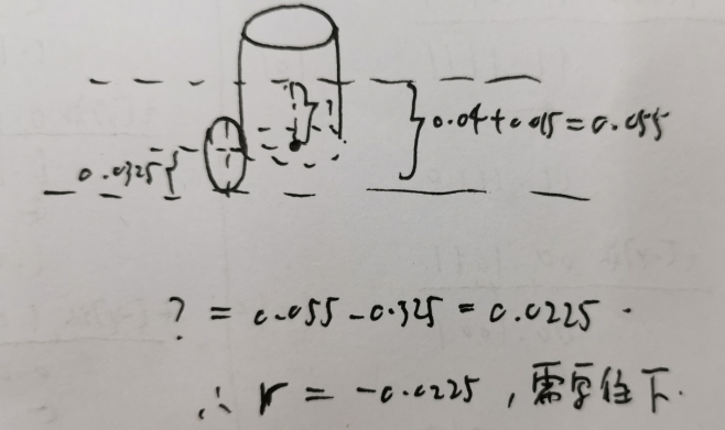 ROS学习笔记07、机器人系统仿真（URDF、Xacro、Arbotix、Gazebo）_机器人_25