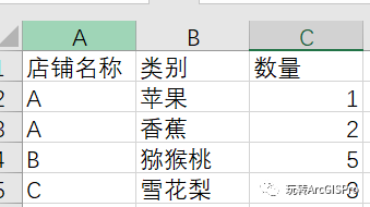 根据表格中的内容，快速拆分成单独的Excel_Excel