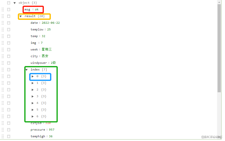 Java从json串中获取某个值_数组