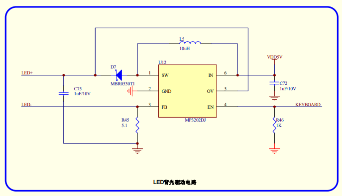 LCD液晶屏驱动详解_内核_24