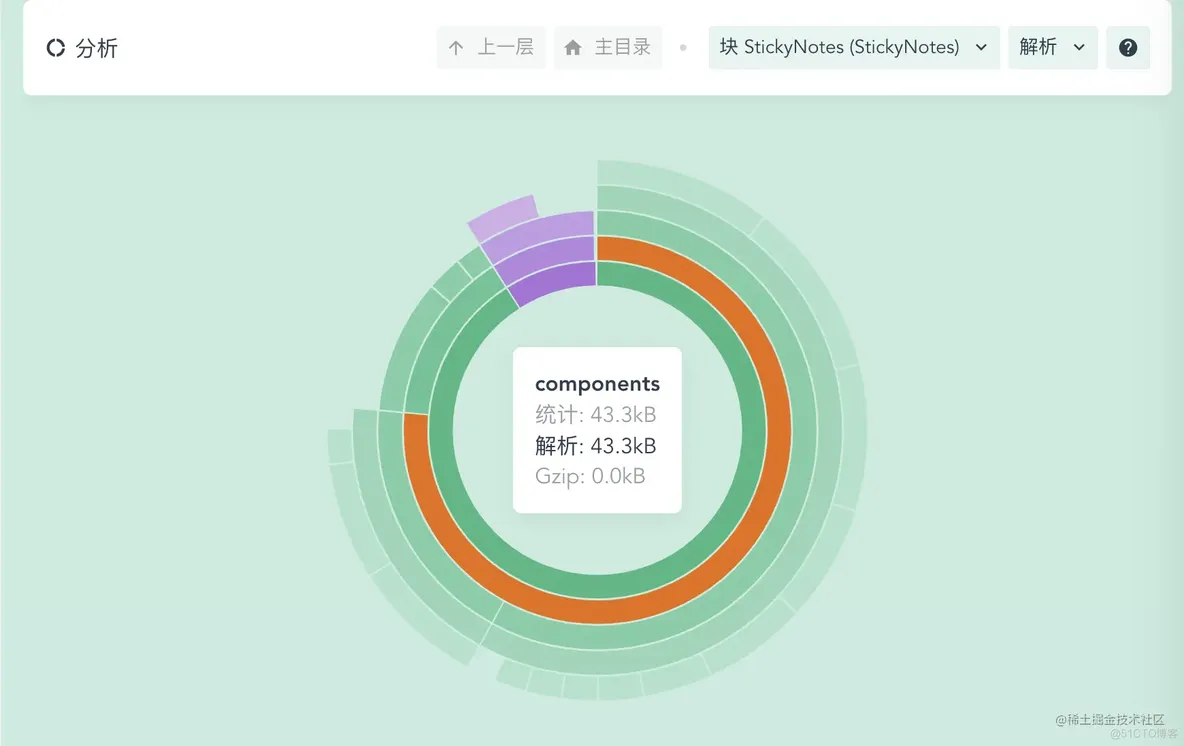 vue项目前端性能优化总结_客户端