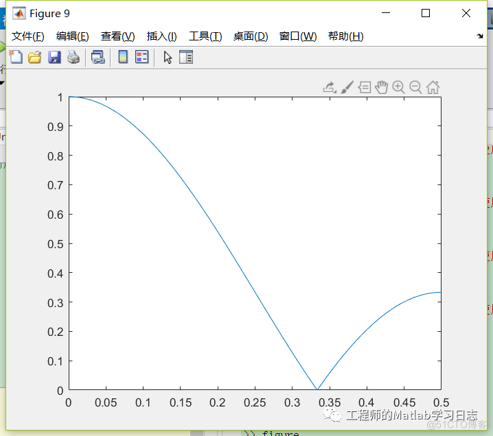 信号处理(1) --常用信号平滑去噪的方法_时域_08