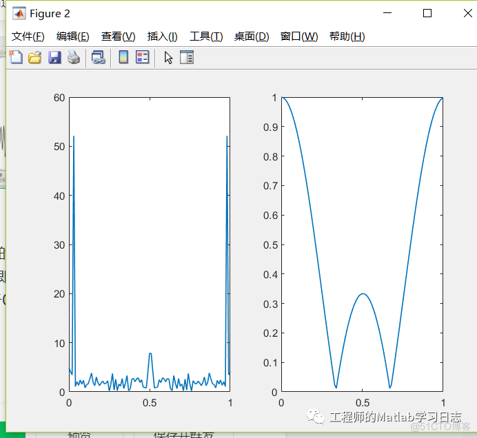 信号处理(1) --常用信号平滑去噪的方法_频域_14