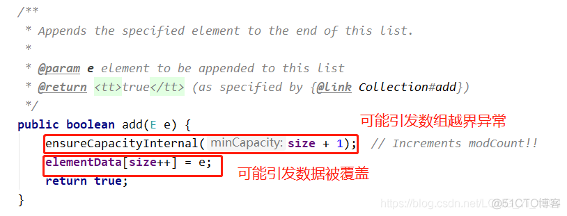 Java集合框架之List家族_线程安全_02