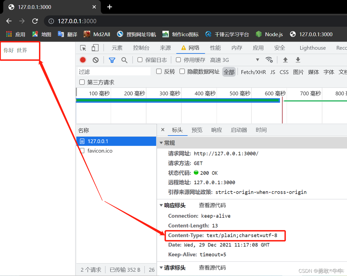 node.js解决客户端请求数据里面中文乱码的事件_数据_02