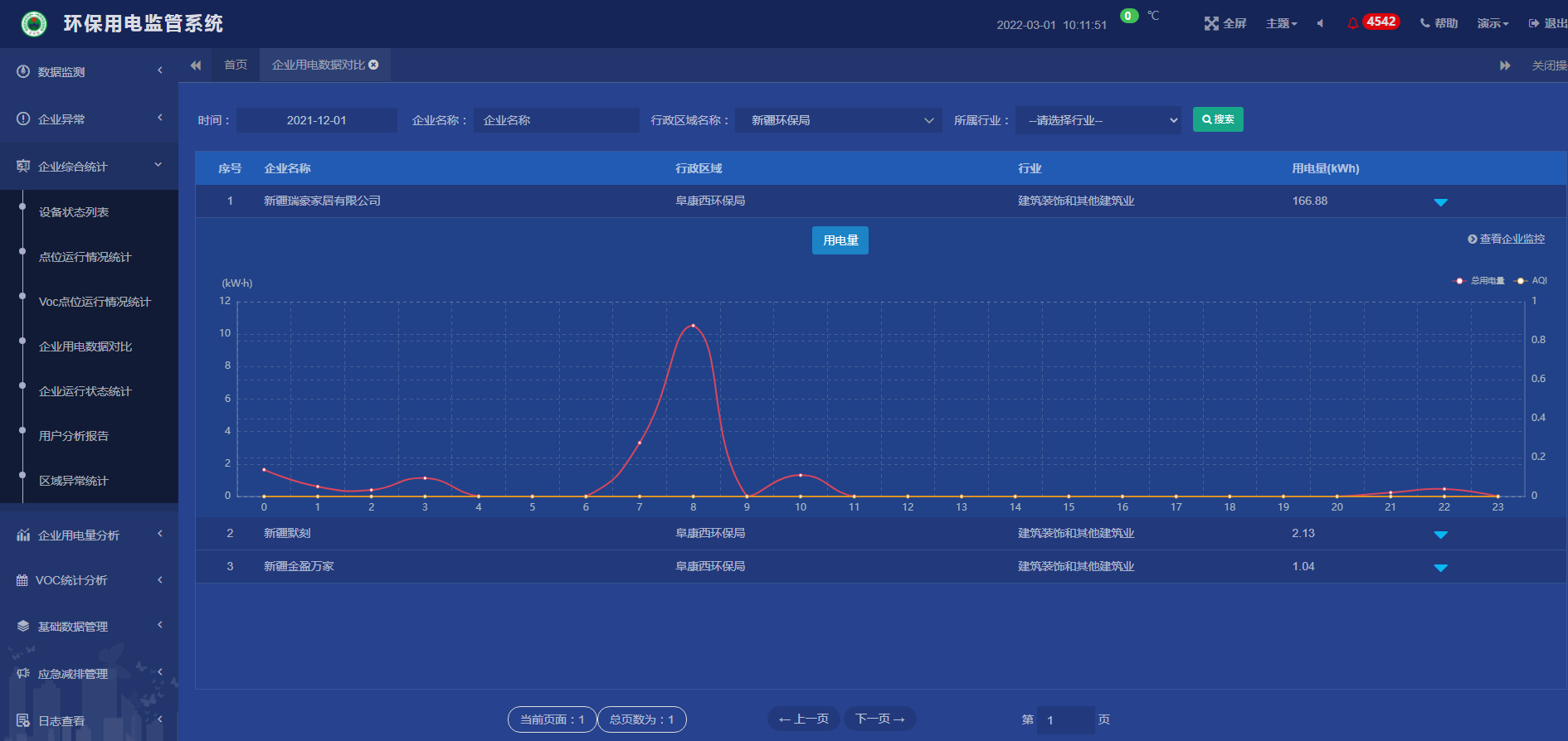 环保设备用电云监控平台在火力发电厂的应用_上传_09