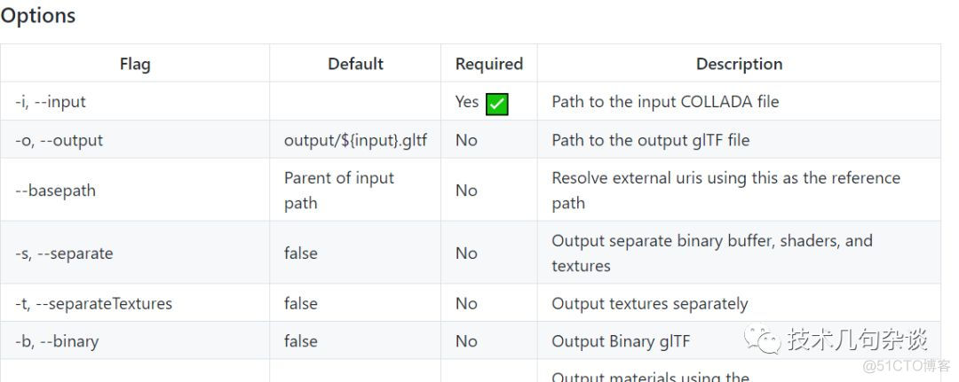 Cesium系列：dae模型转gltf_文件路径