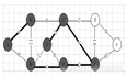 克鲁斯卡尔算法（Kruskal）求最小生成树（MST)过程详解