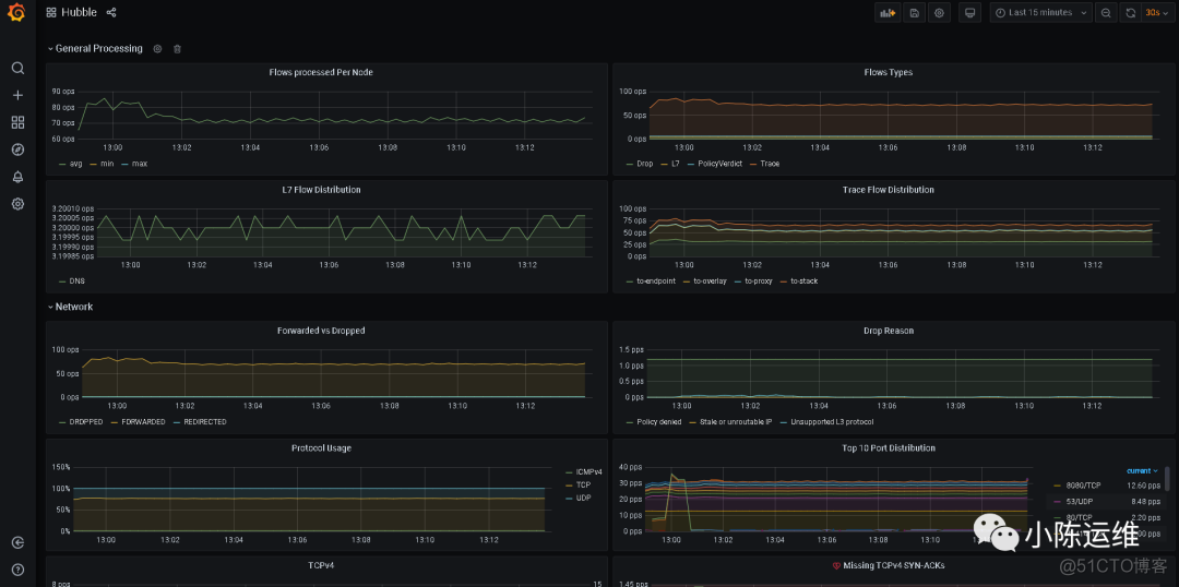 kubernetes 安装cilium_f5_02