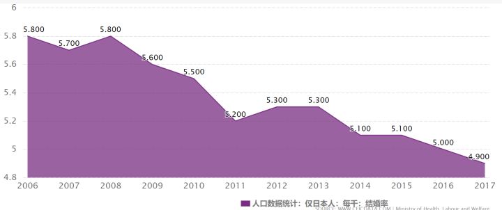 中国与日本的年轻人 为何如此不同？_twitter_22