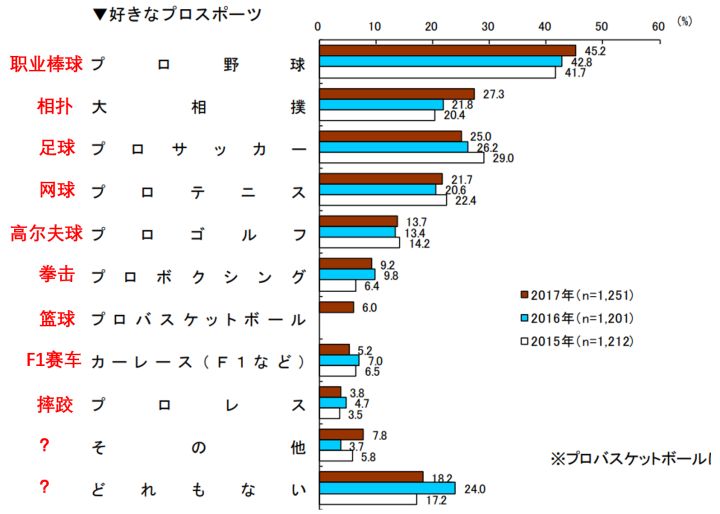 中国与日本的年轻人 为何如此不同？_twitter_23