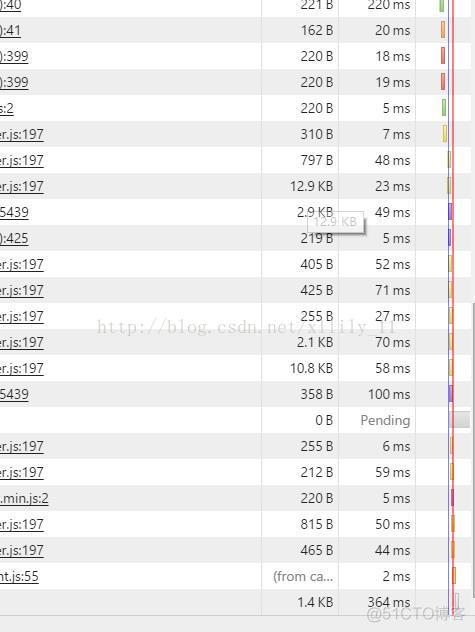 CDN引起的 字体跨域问题，解决方案和问题_JS