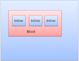 作为前端你不得不知-浏览器的工作原理：网络浏览器幕后揭秘_JavaScript_04