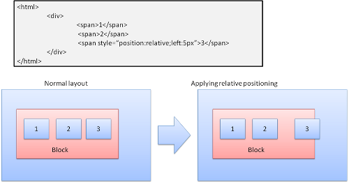 作为前端你不得不知-浏览器的工作原理：网络浏览器幕后揭秘_JavaScript_07