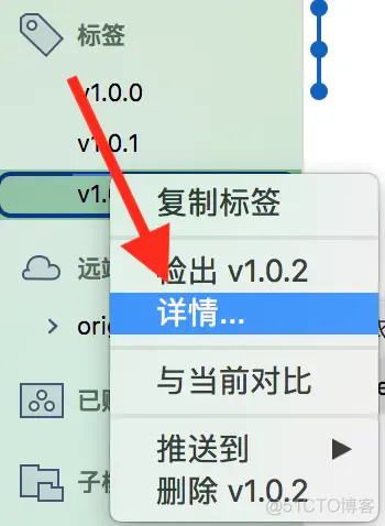 MAC版本 Sourcetree安装与使用 SSH_github_15