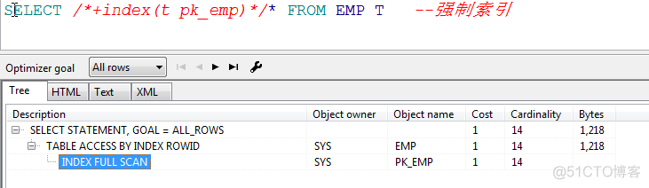 Oracle强制索引_查询语句_04