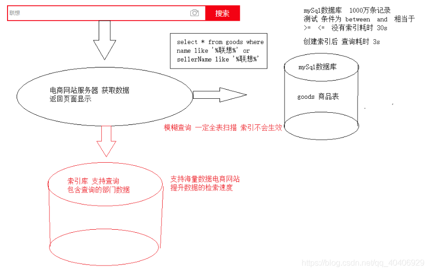 lucene_lucene_02