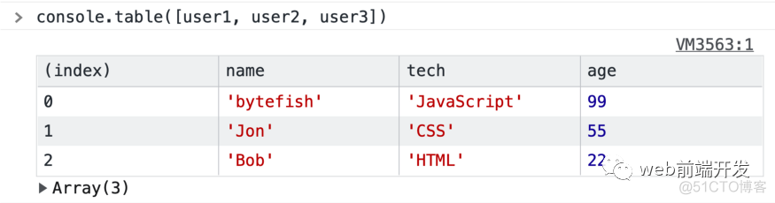 让人眼前一亮的console.log 替代方案汇总_嵌套_09