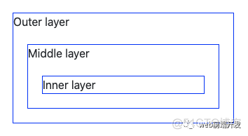 100道JavaScript 面试题和答案(下）_迭代器_02