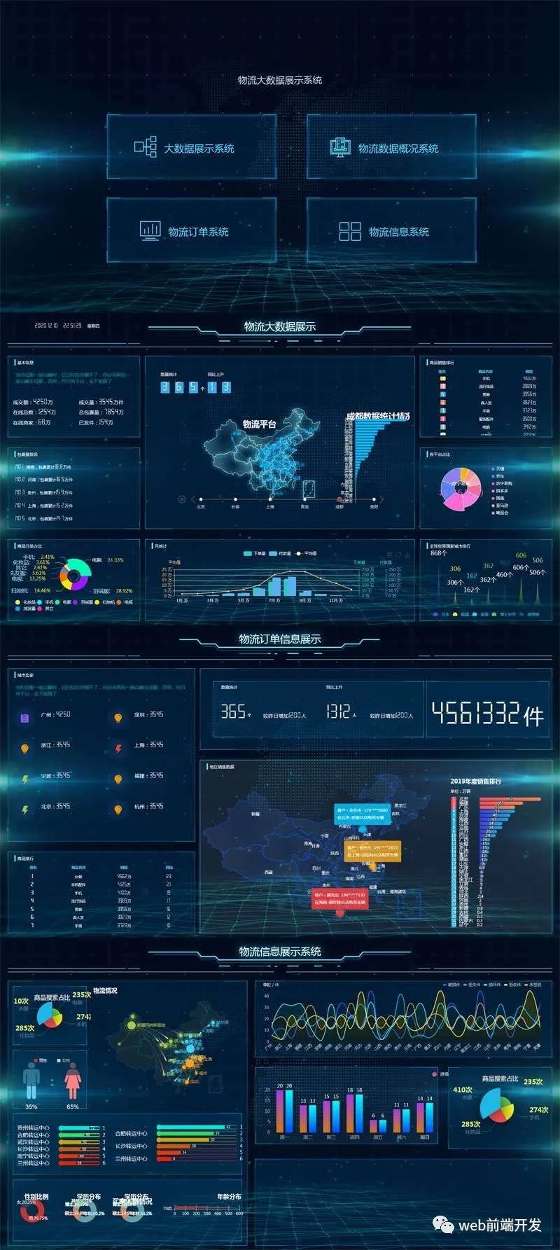 【网站模板】第01期—15套免费网站后台管理模板_后台管理_04