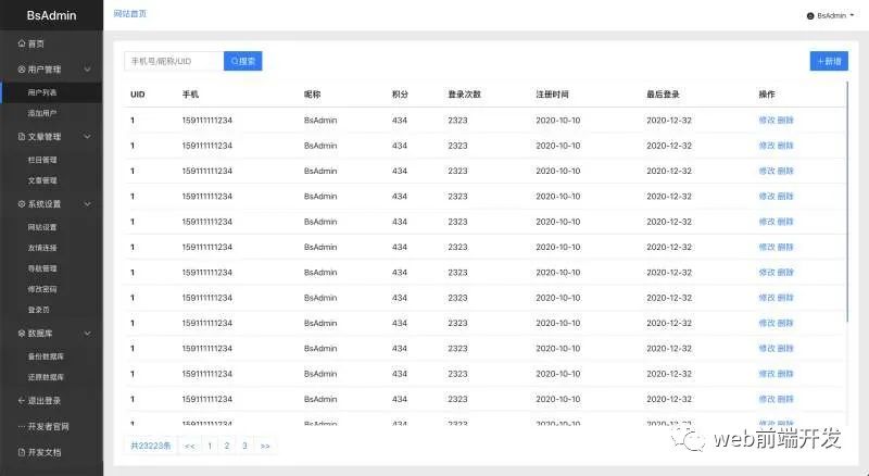 【网站模板】第01期—15套免费网站后台管理模板_下载地址_15