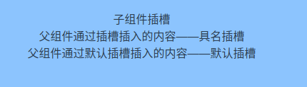 快速实现一个简单可复用可扩展的Vue树组件_插槽_02