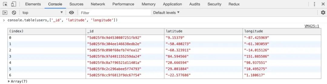 这10个实用的Javascript调试技巧，你知道吗？_数组_12