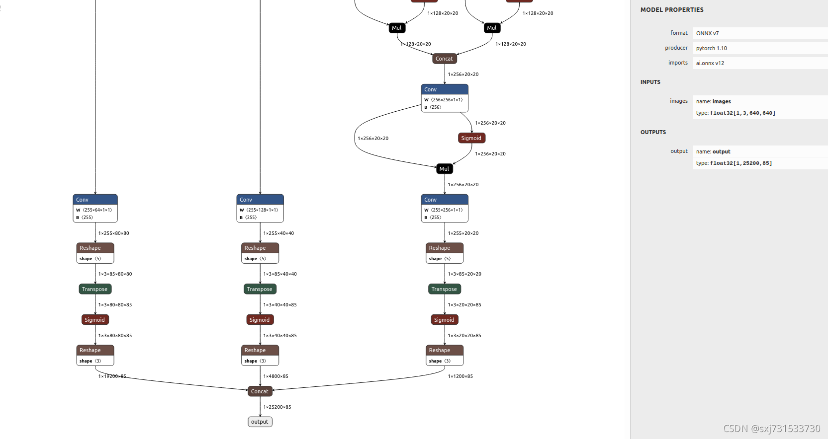 19、Jetson Xavier NX使用yolov5对比GPU模型下的pt、onnx、engine 、 DeepStream 加速性能_git_03