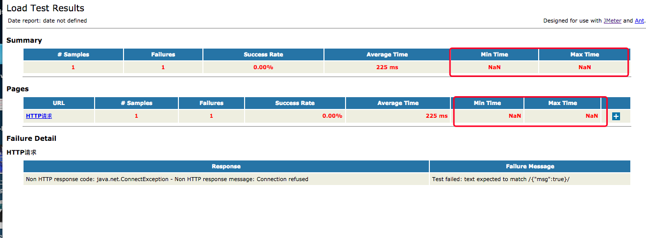 Jmeter+Ant生成结果报告时，MinTime、MaxTime显示NaN的问题_根目录